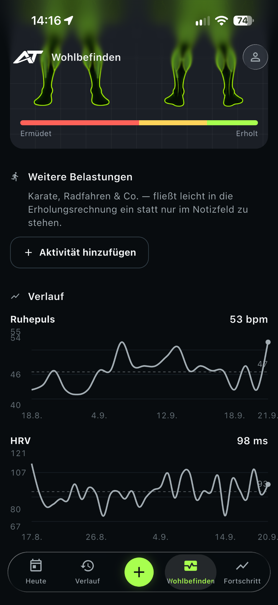 AdaptTrain trends with resting heart rate and HRV